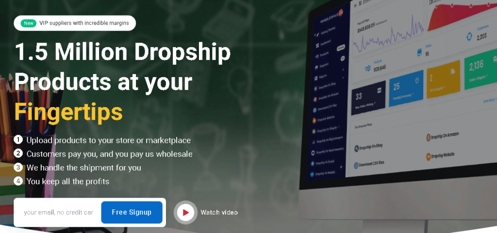 wholessale2b usa dropshipping supplier